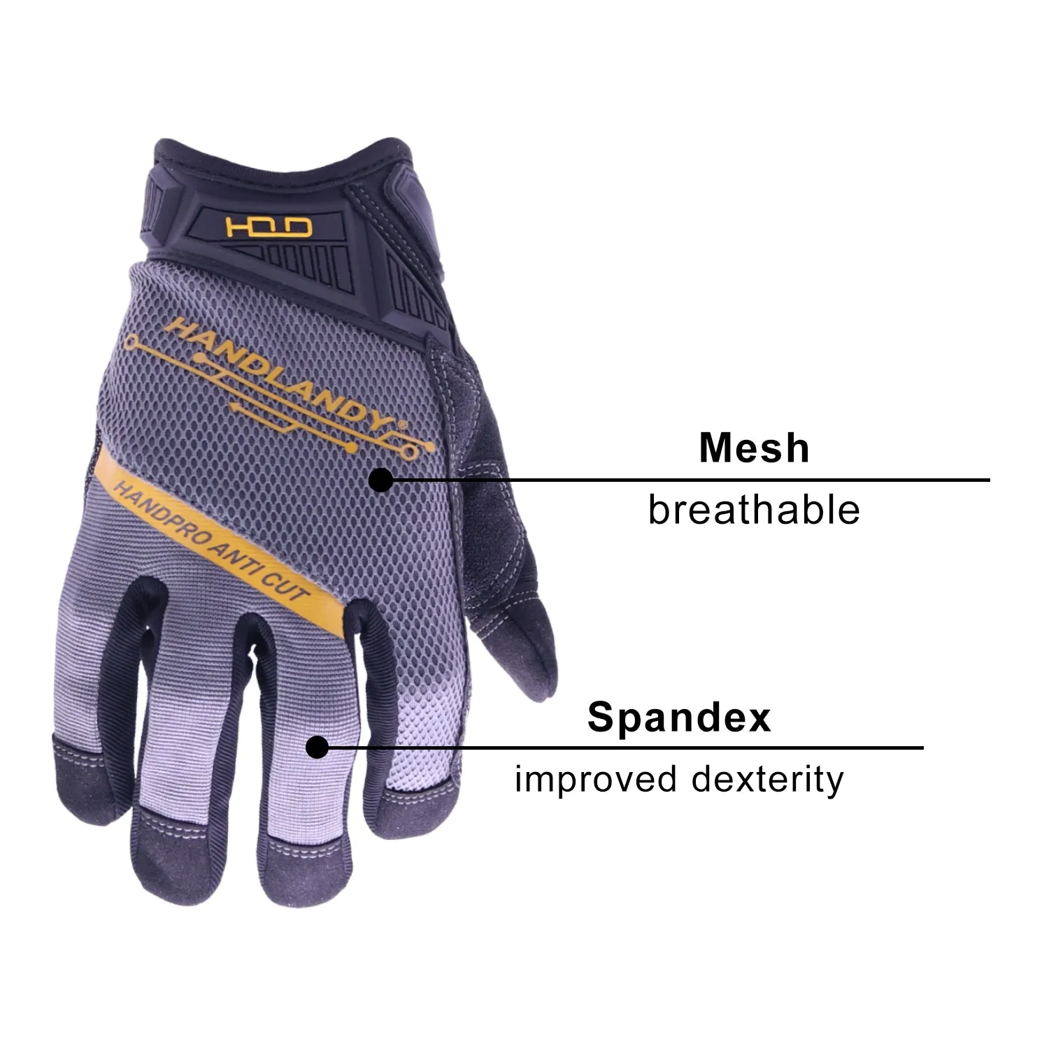 Handlandy Wholesale Mens work Mechanics Gloves Abrasion Resistant Safety 6077 (36/72/120 Pairs))